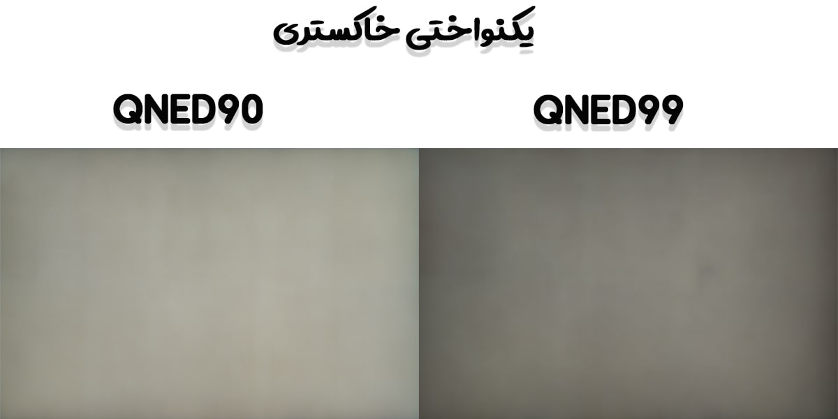 یکنواختی خاکستری در تلویزیون‌های QNED99 و QNED90