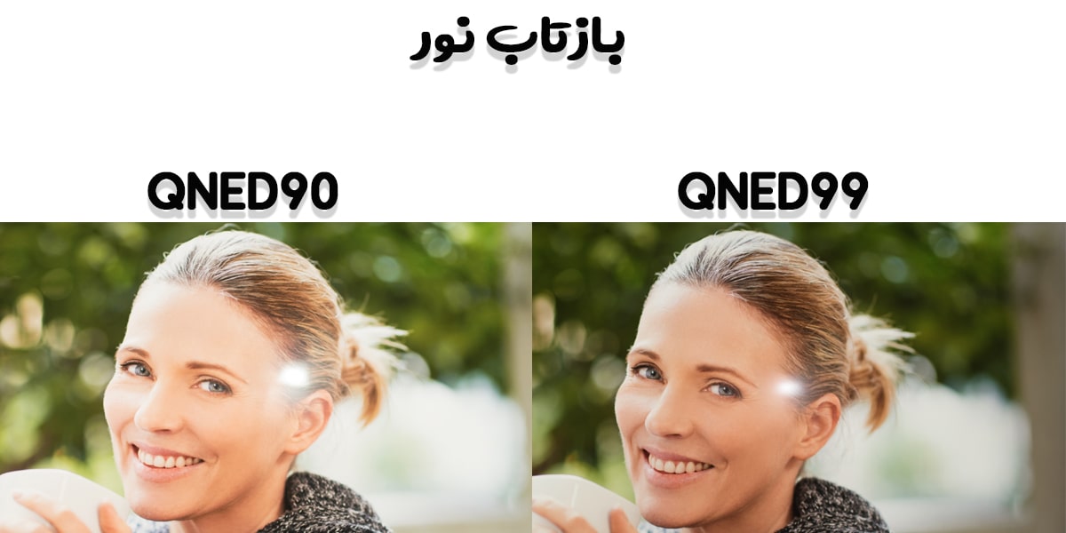 مقایسه تلویزیون QNED90 با QNED99 در بازتاب نور