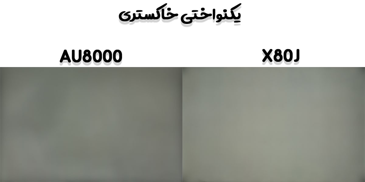 مقایسه یکنواختی خاکستری در تلویزیون‌های AU8000 با X80J