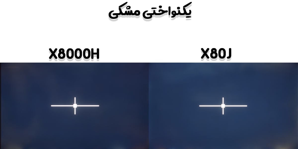 مقایسه تلویزیون X80J با X8000H در یکنواختی مشکی