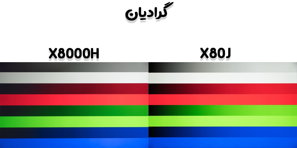 مقایسه گرادیان در تلویزیون X80J با X8000H