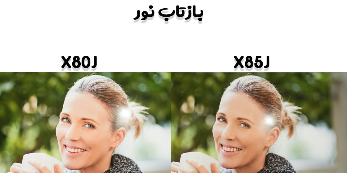 مقایسه بازتاب نور در تلویزیون‌های X80J با X85J