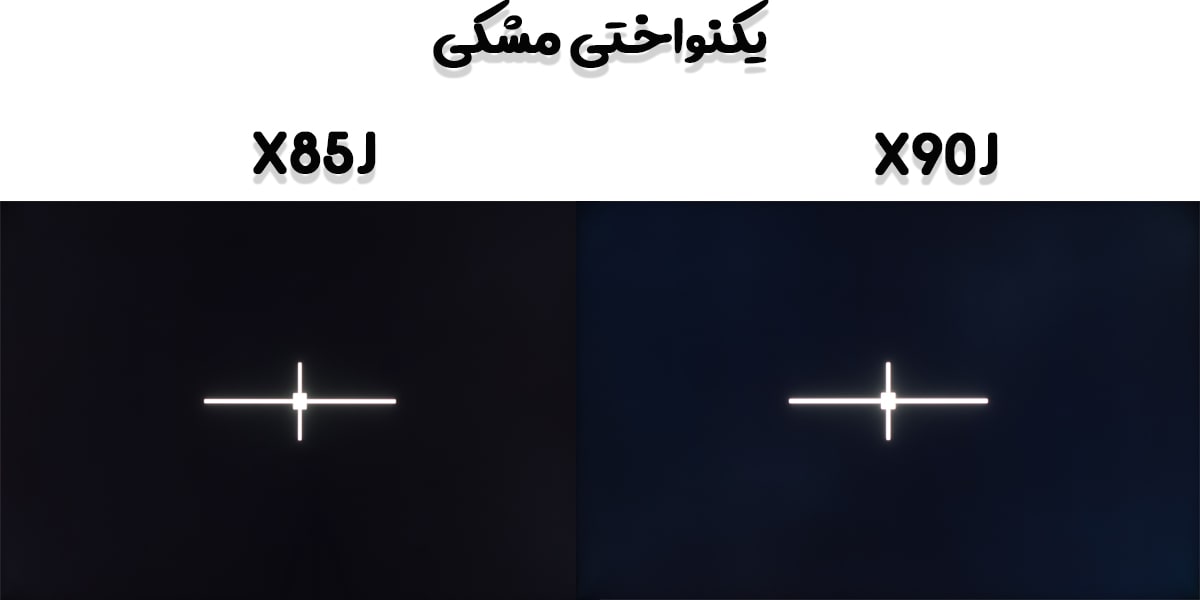 مقایسه تلویزیون X85J با X90J در یکنواختی مشکی