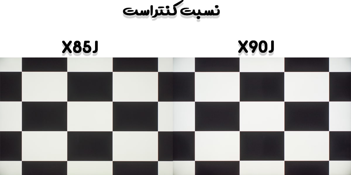 مقایسه نسبت کنتراست در تلویزیونهای سونی