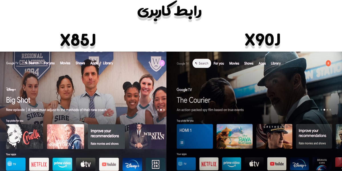 سیستم عامل Google TV در تلویزیونهای سونی 2021