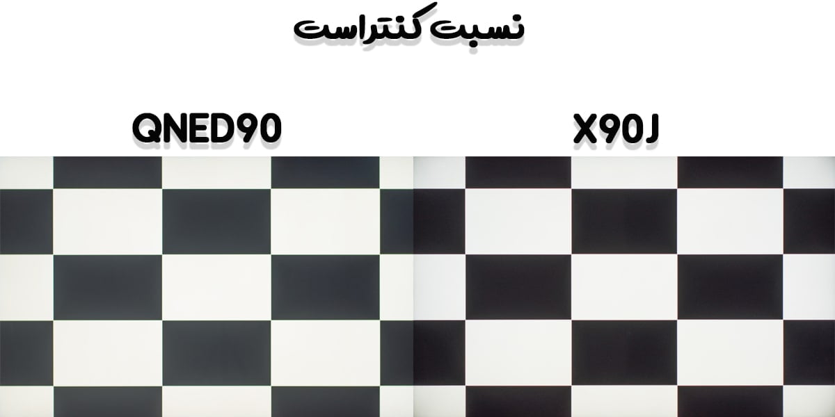 نسبت کنتراست تلویزیون X90J و QNED90