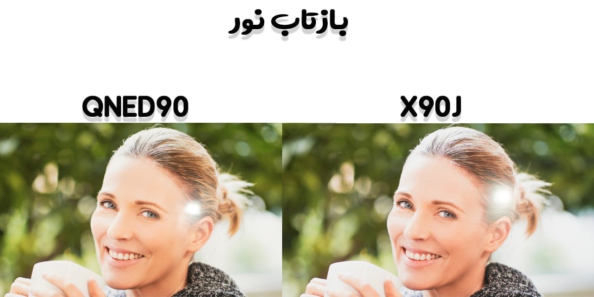 مقایسه تلویزیون X90J با QNED90 در بازتاب نور