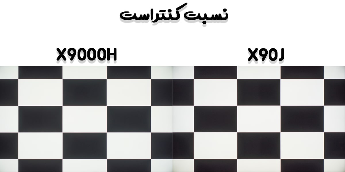 نسبت کنتراست تلویزیون با پنل VA