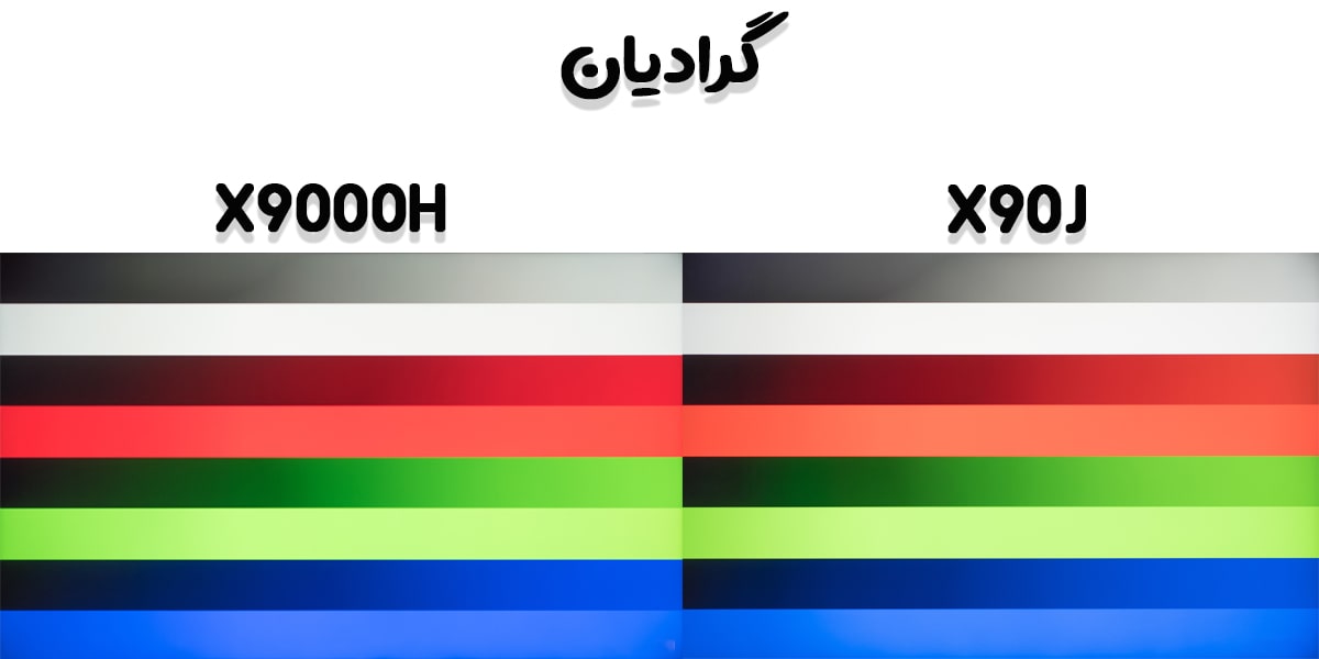مقایسه تلویزیون X9000H با X90J در گرادیان تصویر