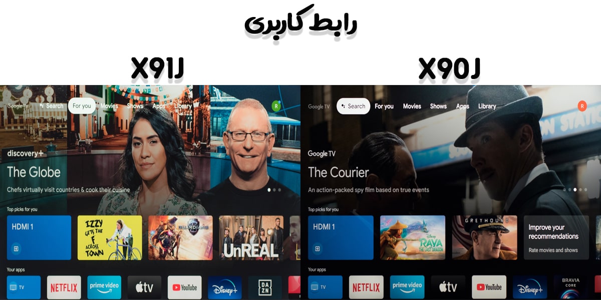 رابط کاربری Google TV در تلویزیون‌های سونی