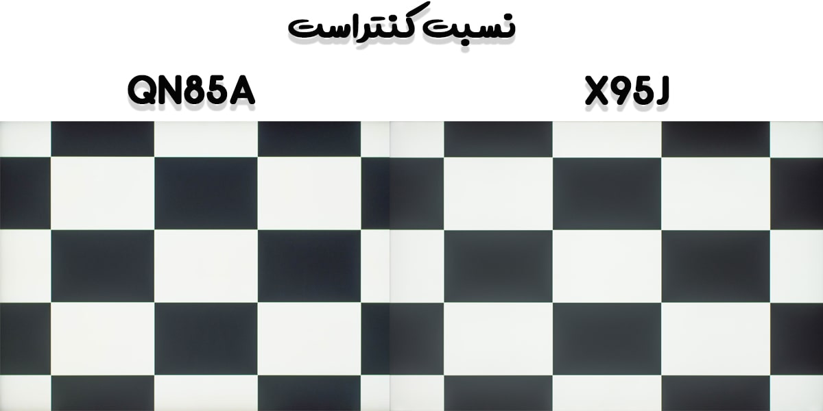 مقایسه تلویزیون X95J با QN85A در نسبت کنتراست