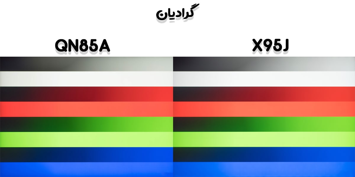 مقایسه گرادیان تلویزیونهای سامسونگ و سونی