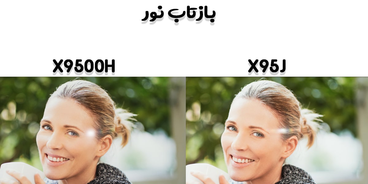 مقایسه تلویزیون X95J با X9500H در بازتاب نور