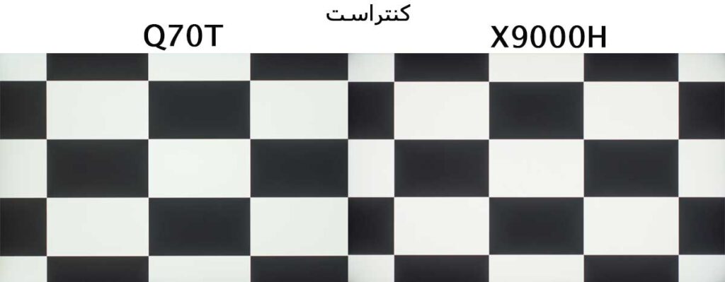 مقایسه نسبت کنتراست