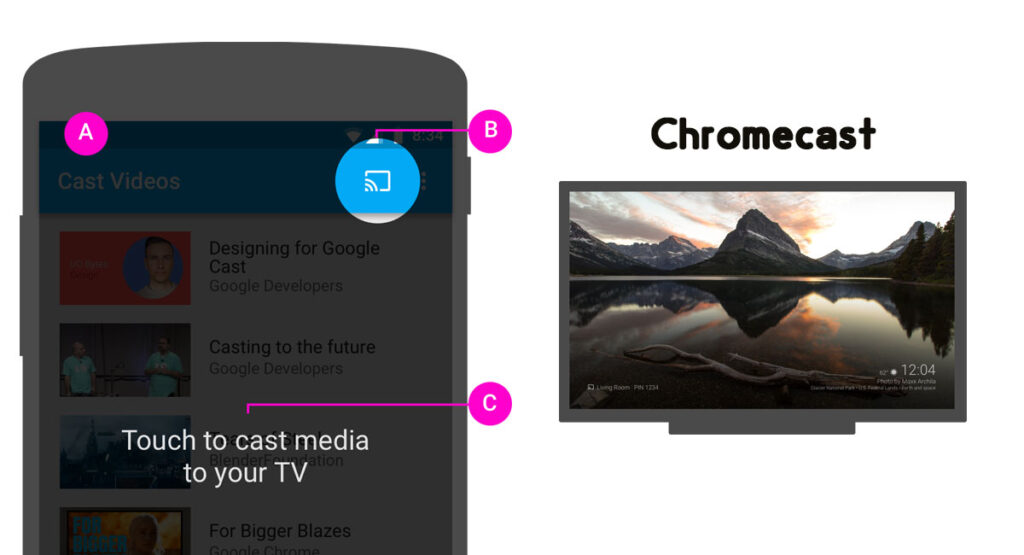 قابلیت Chromecast در گوشی‌های اندروید