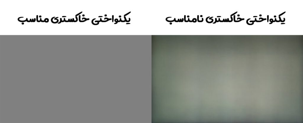 چطور یکنواختی خاکستری را تشخیص دهیم؟