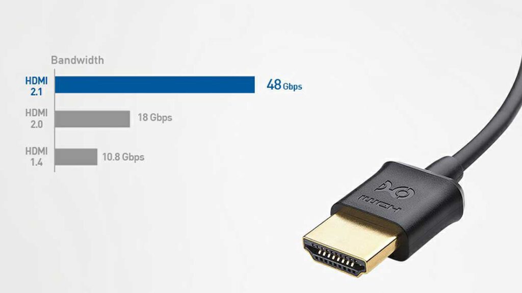 نسخه های HDMI 