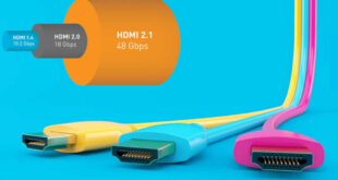 HDMI 2.1 چیست؟