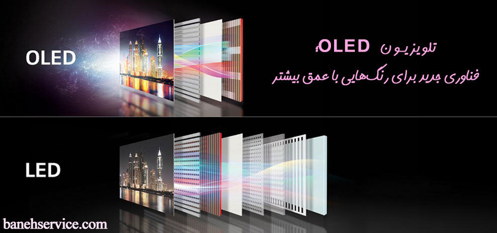 تلویزیون OLED؛ فناوری جدید برای رنگهایی با عمق بیشتر
