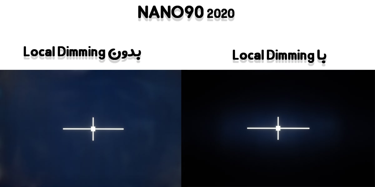 عملکرد Local Dimming در NANO90 2020