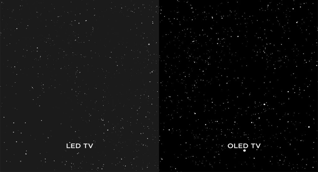 تلویزیون OLED بخرم یا نخرم؟؟