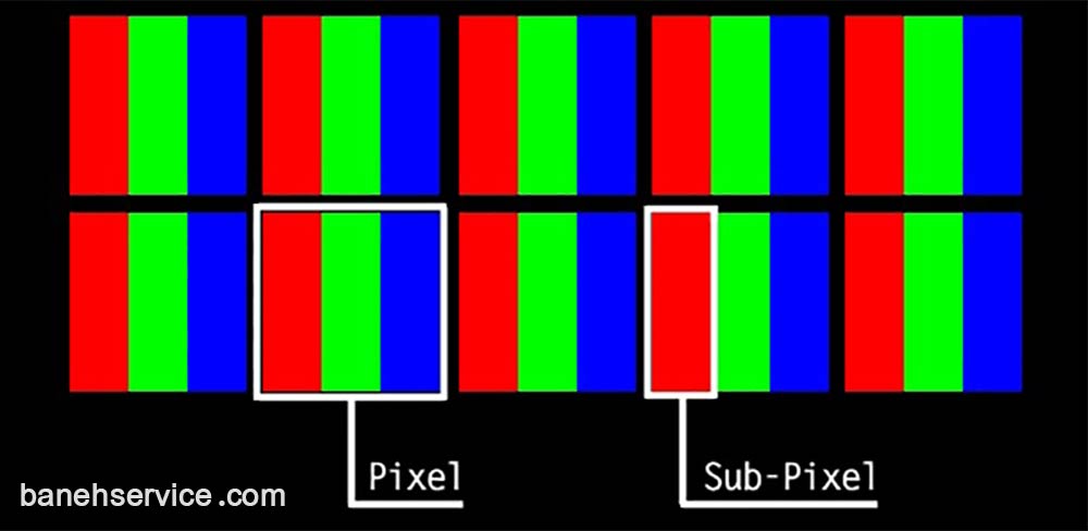 پیکسل و ساب پیکسل