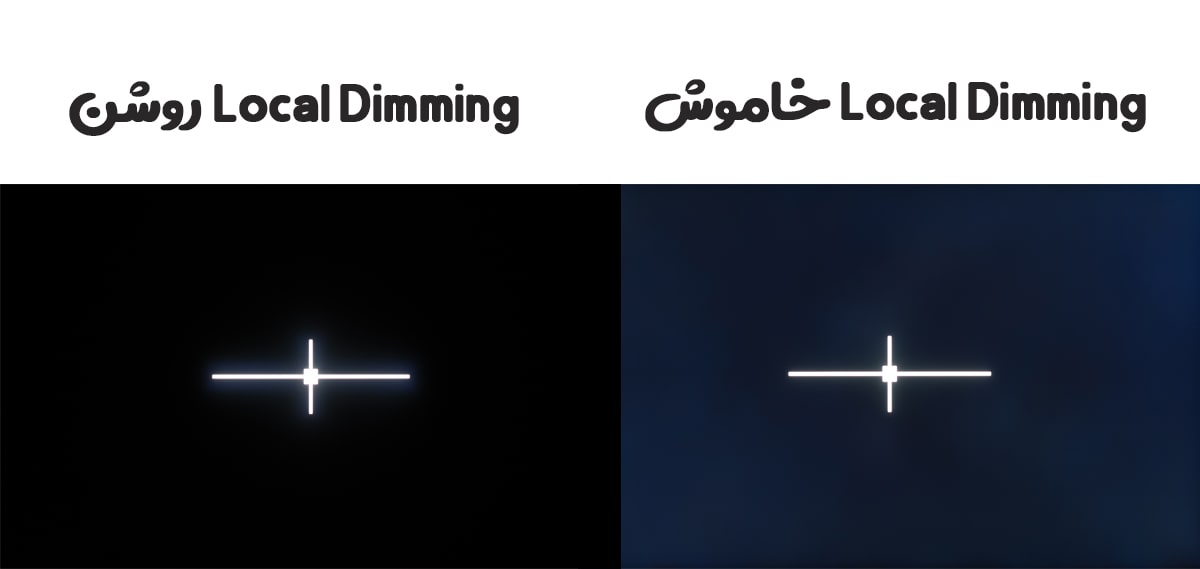 تأثیر Local Dimming در یکنواختی مشکی