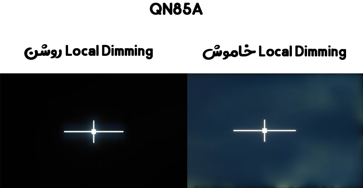 یکنواختی مشکی تلویزیون QN85A