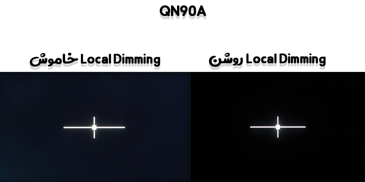 یکنواختی مشکی در تلویزیون QN90A