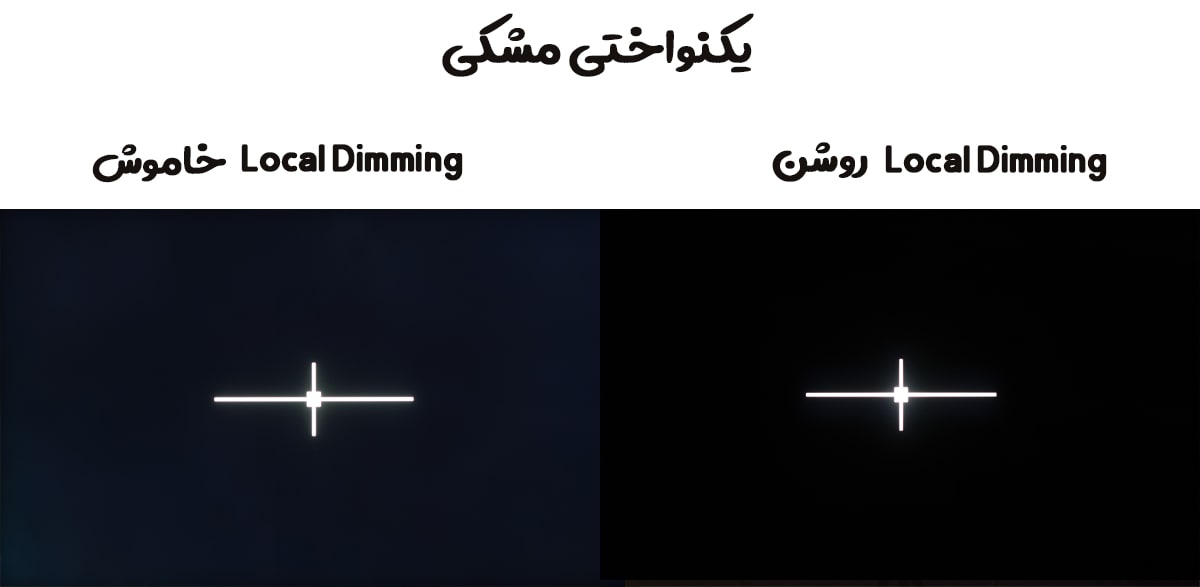 تاثیر Local Dimming در یکنواختی مشکی سامسونگ