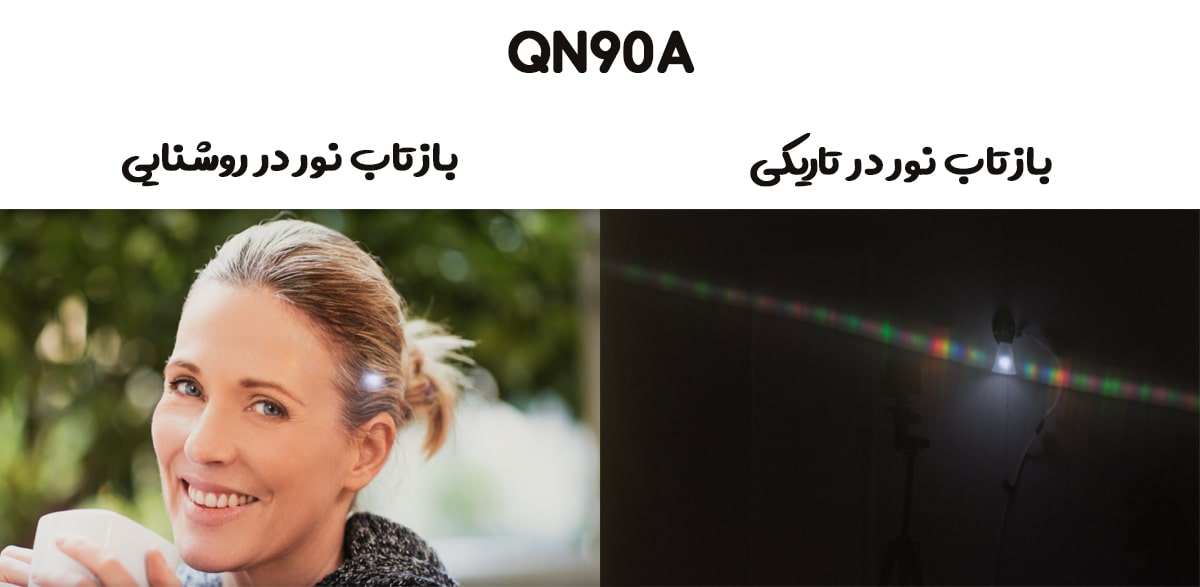 بازتاب نور در تلویزیون QN90A سامسونگ