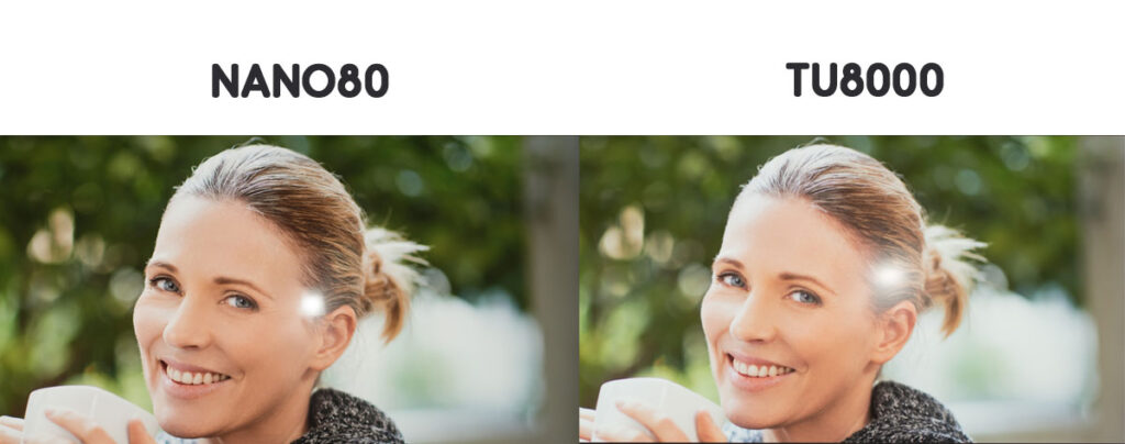 بازتاب نور تلویزیون TU8000 با NANO80