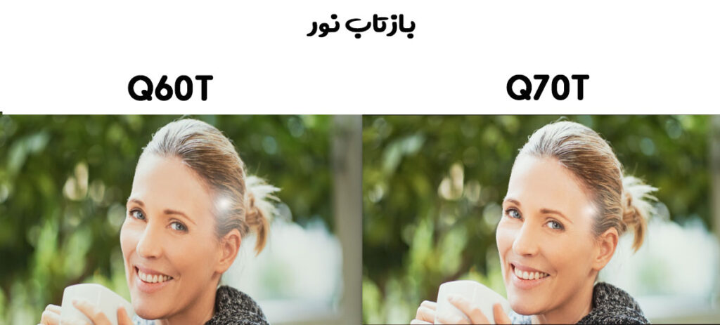 مقایسه بازتاب نور در Q60T با Q70T