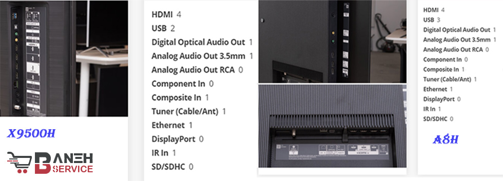 تعداد پورت‌های متنوع تلویزیون‌های X9500H و A8H