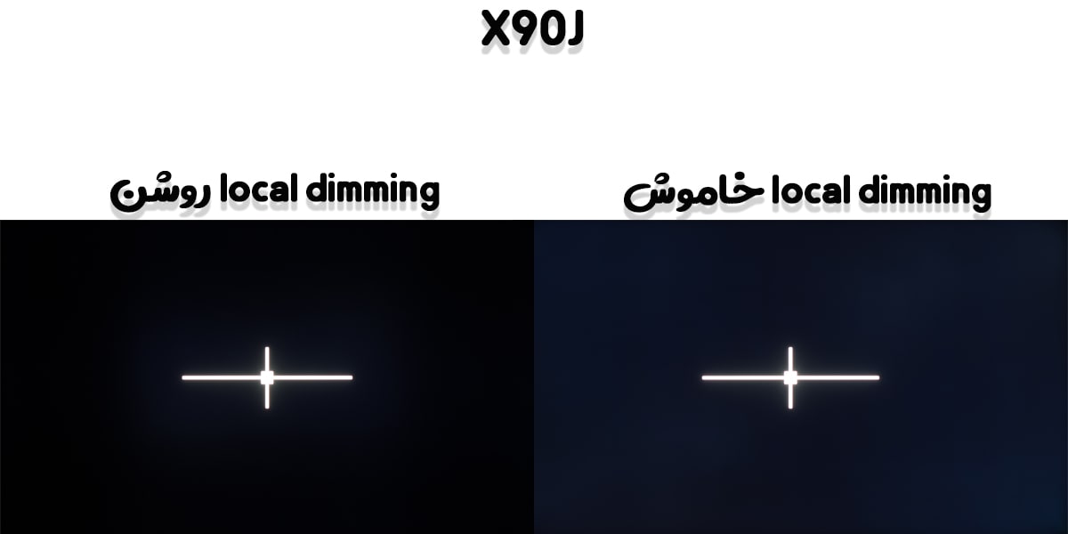 تأثیر Local Dimming در یکنواختی مشکی X90J