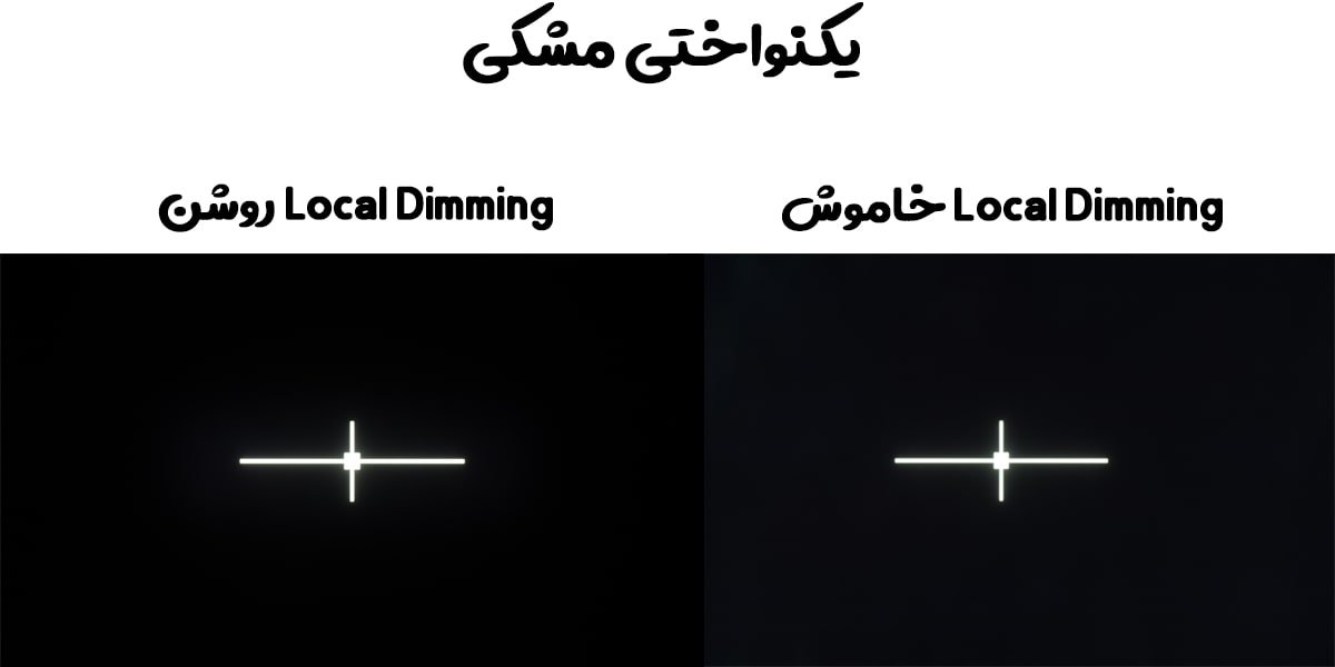 یکنواختی مشکی با Local Dimming