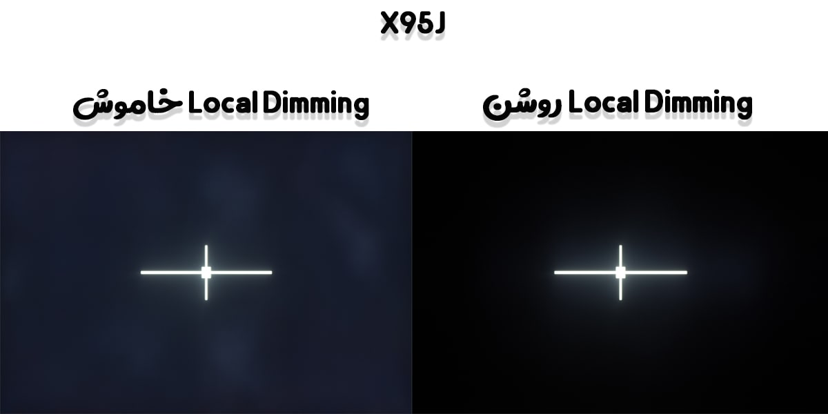 یکنواختی مشکی تلویزیون سونی X95J