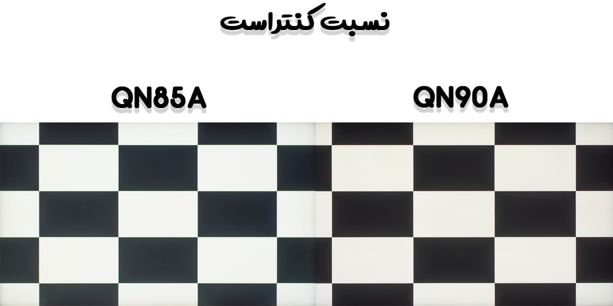 مقایسه تلویزیون QN85A با QN90A در نسبت کنتراست