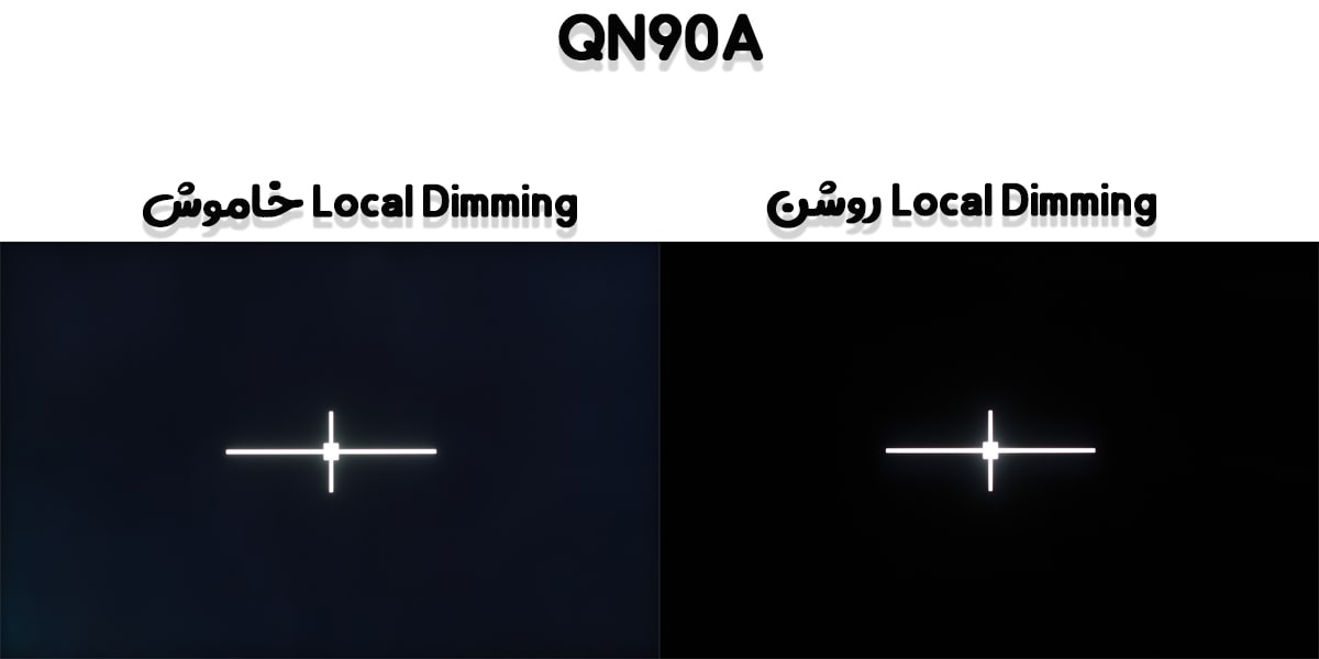 یکنواختی مشکی تلویزیون QN90A