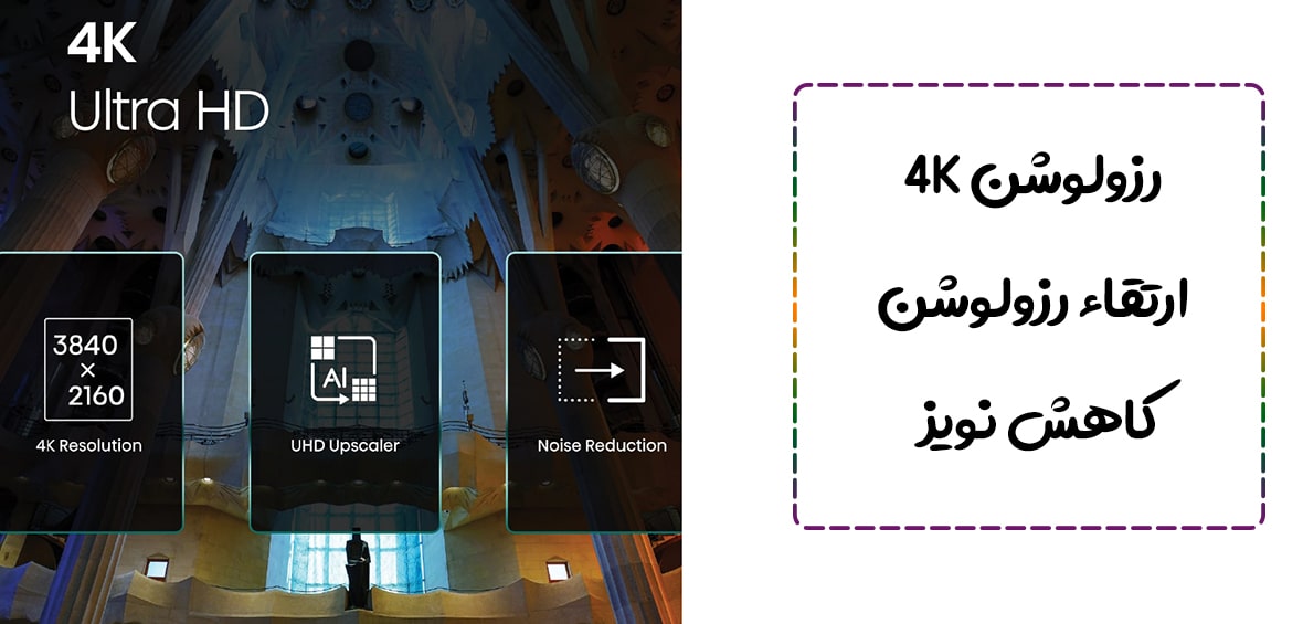 بهترین کیفیت در تصویر با کمک تلویزیون 4K UHD